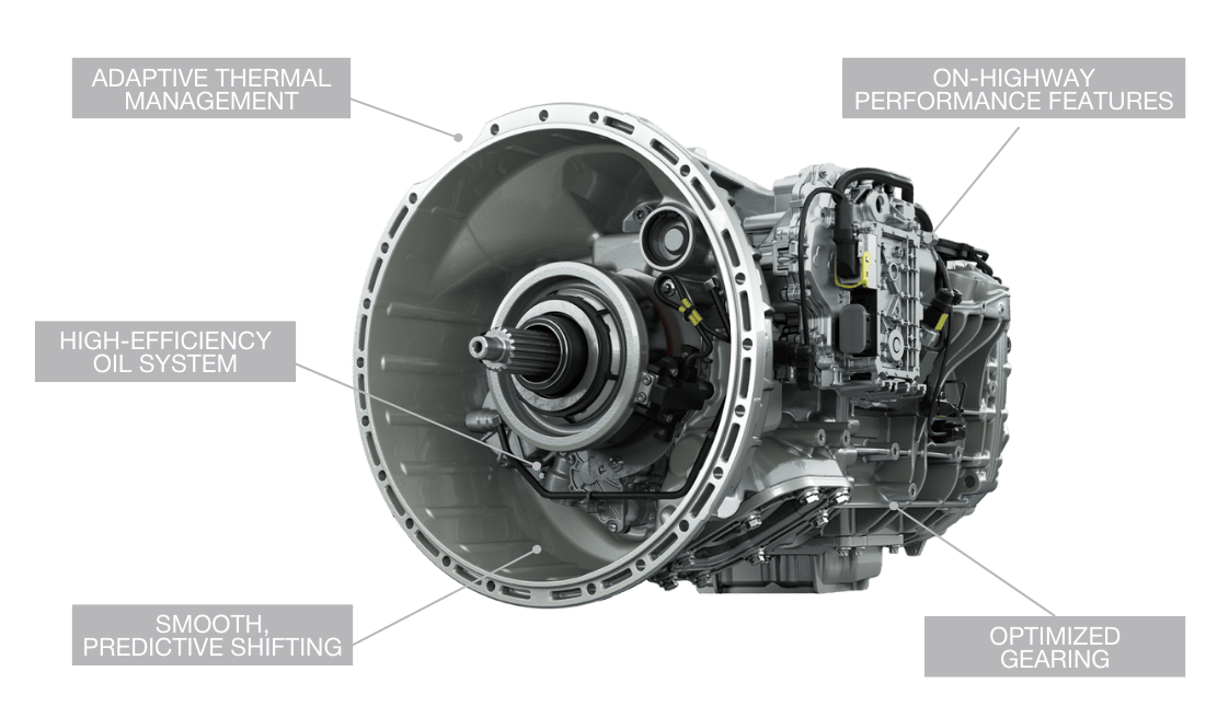 On Highway Website Update OPTION 1